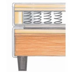 Budget ❤️ Sun Garden Boxspringbett BX 290 180x200 Cm Kunstleder Schwarz Mit Integriertem Topper 50166-52 👏