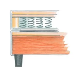 Budget ❤️ Sun Garden Boxspringbett BX 290 180x200 Cm Kunstleder Schwarz Mit Integriertem Topper 50166-52 👏 -Sun Garden Verkäufe unnamed file 161