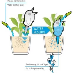 Neu 👍 Scheurich Bördy® Bewässerungshilfe M Purple Pearl Blauviolett 0,22 Liter 220 Ml 🎉 -Sun Garden Verkäufe unnamed file 455